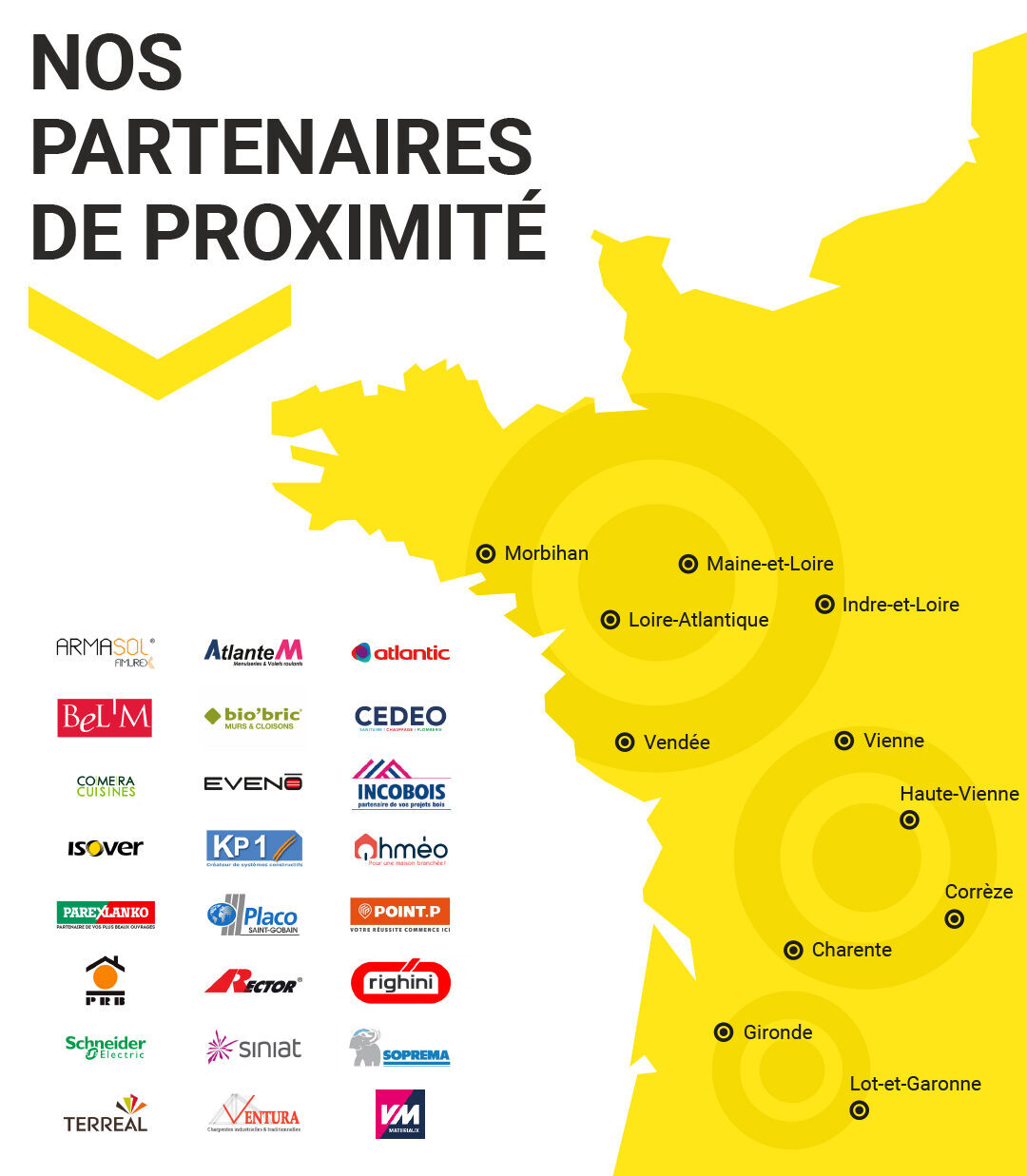 Carte de France avec les logos des partenaires de la construction dans plusieurs départements de l’Ouest et Sud-Ouest